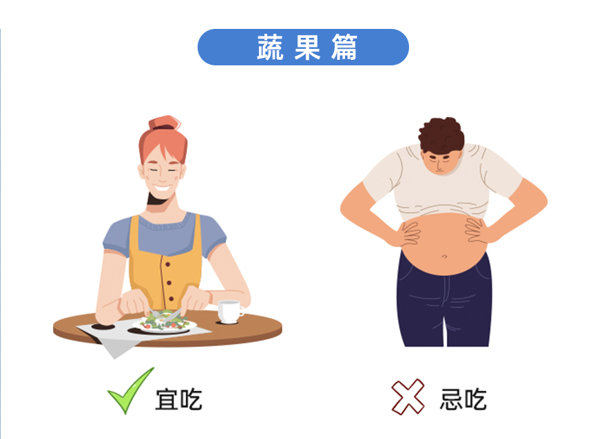蔬果升糖一覽表，飲食不怕血糖高的秘密！