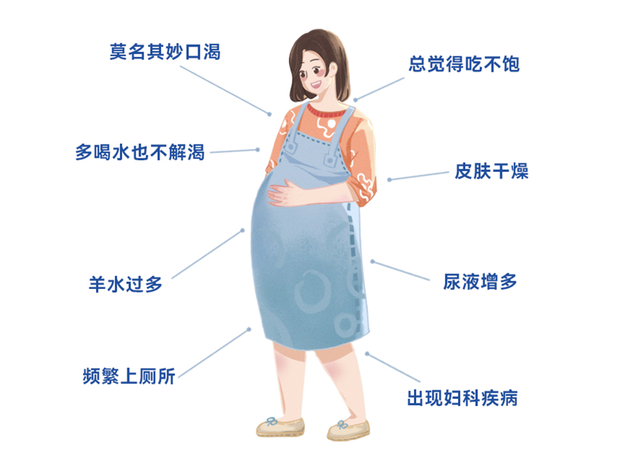 警惕妊娠期糖尿??！孕期糖耐沒過怎么辦？