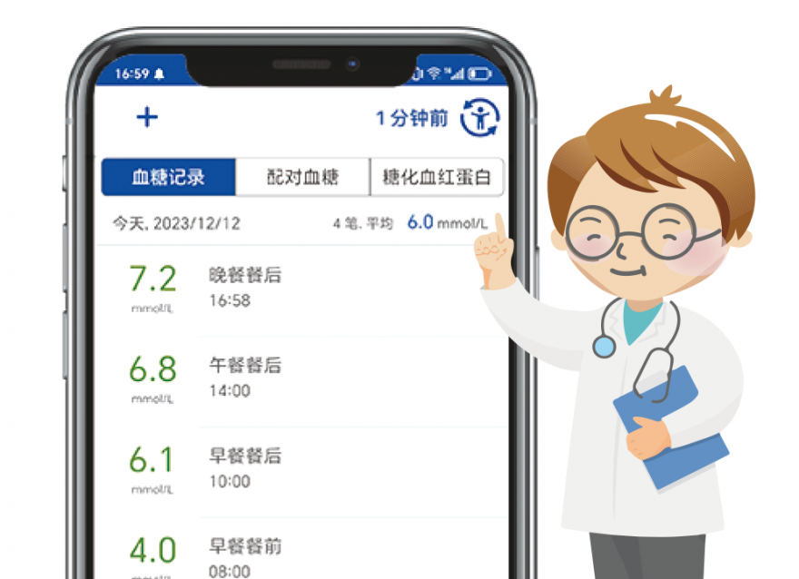 糖尿病是怎么來的？你知道嗎？